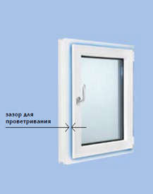   Winkhaus activPilot Comfort PADK